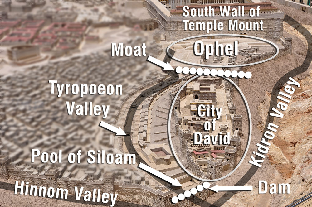 Archaeological model of City of David Jerusalem